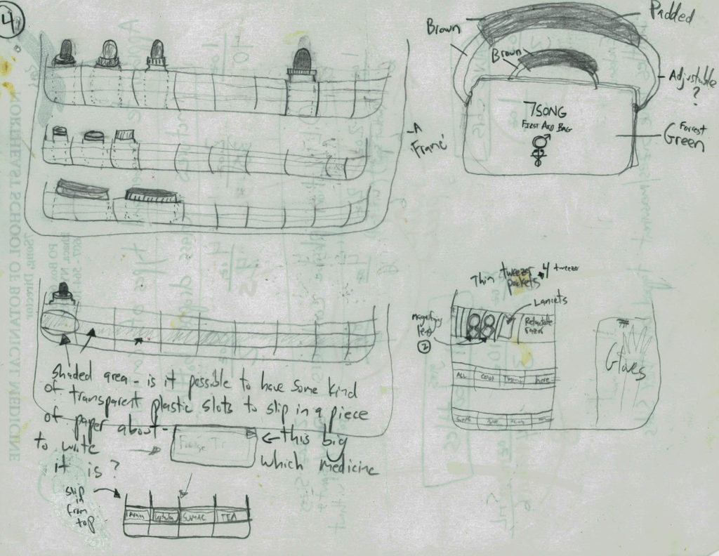 Initial diagram of original first aid bag